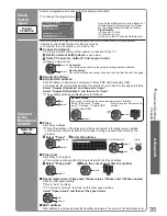 Preview for 35 page of Panasonic Viera TH-42PZ81B Operating Instructions Manual