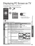 Preview for 45 page of Panasonic Viera TH-42PZ81B Operating Instructions Manual