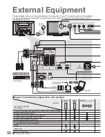 Preview for 56 page of Panasonic Viera TH-42PZ81B Operating Instructions Manual