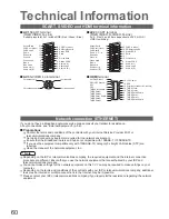 Preview for 60 page of Panasonic Viera TH-42PZ81B Operating Instructions Manual