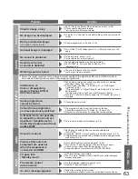 Preview for 63 page of Panasonic Viera TH-42PZ81B Operating Instructions Manual