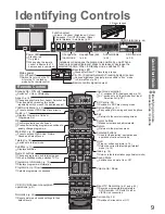 Предварительный просмотр 9 страницы Panasonic Viera TH-42PZ81E Operating Instructions Manual