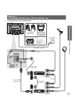 Предварительный просмотр 11 страницы Panasonic Viera TH-42PZ81E Operating Instructions Manual