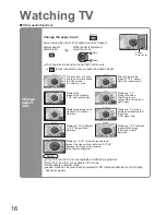 Предварительный просмотр 16 страницы Panasonic Viera TH-42PZ81E Operating Instructions Manual