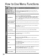 Предварительный просмотр 24 страницы Panasonic Viera TH-42PZ81E Operating Instructions Manual