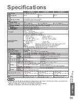 Предварительный просмотр 55 страницы Panasonic Viera TH-42PZ81E Operating Instructions Manual