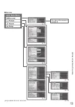 Preview for 13 page of Panasonic VIERA TH-42PZ82EA Operating Instructions Manual