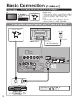 Preview for 10 page of Panasonic Viera TH-42PZ85 Quick Start Manual