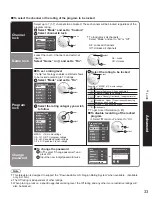 Preview for 33 page of Panasonic Viera TH-42PZ85 Quick Start Manual