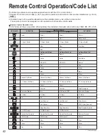 Preview for 42 page of Panasonic Viera TH-42PZ85 Quick Start Manual