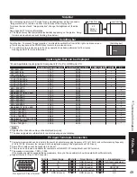 Preview for 49 page of Panasonic Viera TH-42PZ85 Quick Start Manual