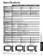 Preview for 53 page of Panasonic Viera TH-42PZ85 Quick Start Manual