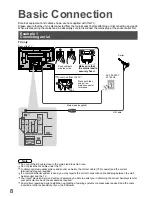 Preview for 8 page of Panasonic Viera TH-42PZ850AZ Operating Instructions Manual