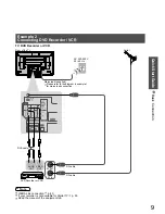 Preview for 9 page of Panasonic Viera TH-42PZ850AZ Operating Instructions Manual