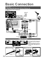 Preview for 10 page of Panasonic Viera TH-42PZ850AZ Operating Instructions Manual