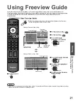 Предварительный просмотр 21 страницы Panasonic Viera TH-42PZ850AZ Operating Instructions Manual