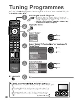 Предварительный просмотр 30 страницы Panasonic Viera TH-42PZ850AZ Operating Instructions Manual