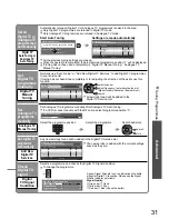 Предварительный просмотр 31 страницы Panasonic Viera TH-42PZ850AZ Operating Instructions Manual