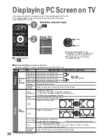 Предварительный просмотр 36 страницы Panasonic Viera TH-42PZ850AZ Operating Instructions Manual