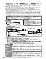 Preview for 40 page of Panasonic Viera TH-42PZ850AZ Operating Instructions Manual