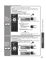 Preview for 41 page of Panasonic Viera TH-42PZ850AZ Operating Instructions Manual