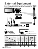 Preview for 44 page of Panasonic Viera TH-42PZ850AZ Operating Instructions Manual