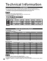 Preview for 48 page of Panasonic Viera TH-42PZ850AZ Operating Instructions Manual