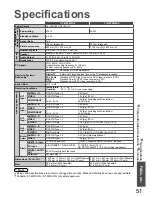 Preview for 51 page of Panasonic Viera TH-42PZ850AZ Operating Instructions Manual