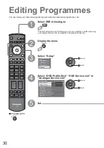 Preview for 30 page of Panasonic Viera TH-42PZ85EA Operating Instructions Manual