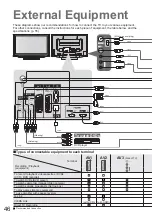 Предварительный просмотр 46 страницы Panasonic Viera TH-42PZ85EA Operating Instructions Manual