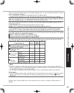 Предварительный просмотр 29 страницы Panasonic VIERA TH-42PZ85U Operating Instructions Manual