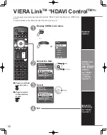 Предварительный просмотр 30 страницы Panasonic VIERA TH-42PZ85U Operating Instructions Manual