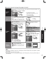 Предварительный просмотр 33 страницы Panasonic VIERA TH-42PZ85U Operating Instructions Manual