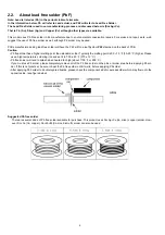 Предварительный просмотр 4 страницы Panasonic VIERA TH-42PZ85U Service Manual