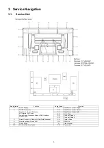 Предварительный просмотр 5 страницы Panasonic VIERA TH-42PZ85U Service Manual