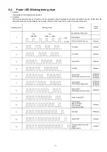 Предварительный просмотр 13 страницы Panasonic VIERA TH-42PZ85U Service Manual