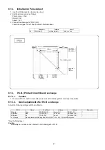 Предварительный просмотр 27 страницы Panasonic VIERA TH-42PZ85U Service Manual