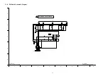 Предварительный просмотр 42 страницы Panasonic VIERA TH-42PZ85U Service Manual