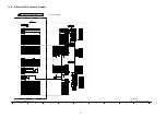 Предварительный просмотр 46 страницы Panasonic VIERA TH-42PZ85U Service Manual