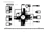 Предварительный просмотр 51 страницы Panasonic VIERA TH-42PZ85U Service Manual