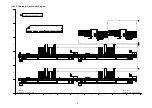 Предварительный просмотр 63 страницы Panasonic VIERA TH-42PZ85U Service Manual