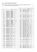 Предварительный просмотр 108 страницы Panasonic VIERA TH-42PZ85U Service Manual