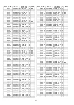 Предварительный просмотр 110 страницы Panasonic VIERA TH-42PZ85U Service Manual