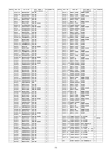 Предварительный просмотр 113 страницы Panasonic VIERA TH-42PZ85U Service Manual