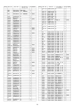 Предварительный просмотр 114 страницы Panasonic VIERA TH-42PZ85U Service Manual