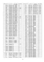 Предварительный просмотр 115 страницы Panasonic VIERA TH-42PZ85U Service Manual