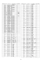 Предварительный просмотр 116 страницы Panasonic VIERA TH-42PZ85U Service Manual