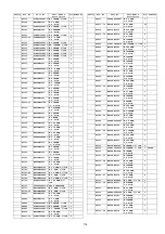 Предварительный просмотр 119 страницы Panasonic VIERA TH-42PZ85U Service Manual