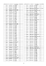 Предварительный просмотр 121 страницы Panasonic VIERA TH-42PZ85U Service Manual