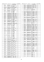 Предварительный просмотр 122 страницы Panasonic VIERA TH-42PZ85U Service Manual